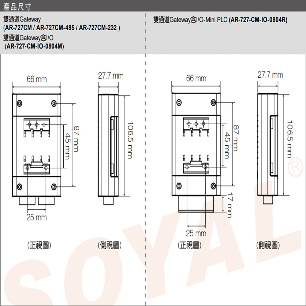 昌運監視器 SOYAL AR-727-CM-IO-0804R E1 RS485 TCPIP 訊號轉換器 隔離型IO控制器, , large