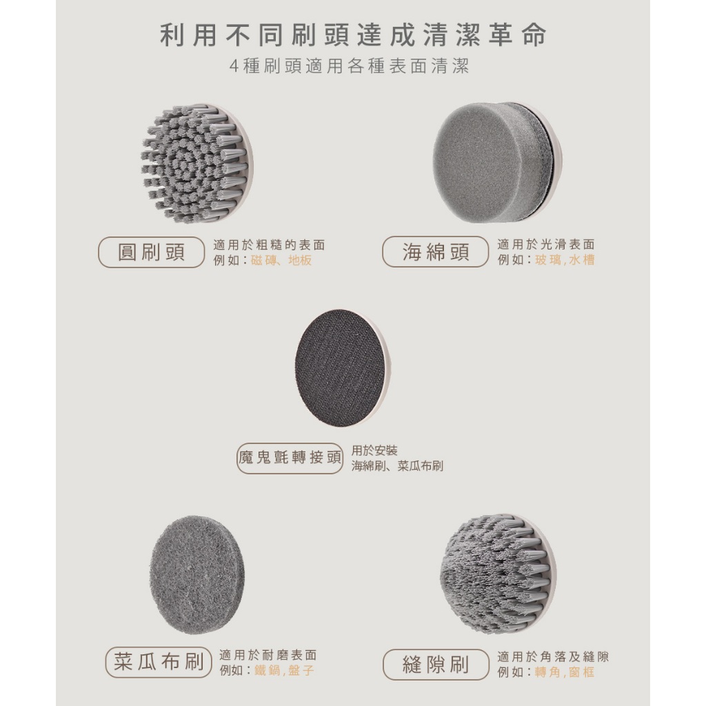 ARTISAN奧堤森 第二代USB電動清潔刷 多功能 無線電動 清洗刷 清洗機 不易變形 耐用 耐磨 暖月灰 靜謐灰, , large