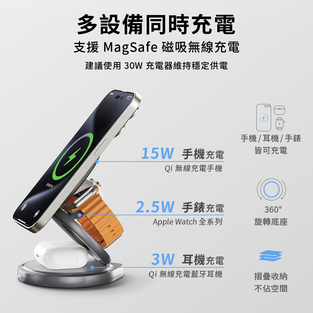 【怪獸選物】IDEAMON 3 in 1 磁吸旋轉折折充Qi2 快充 可折疊旋轉 充電座, , large