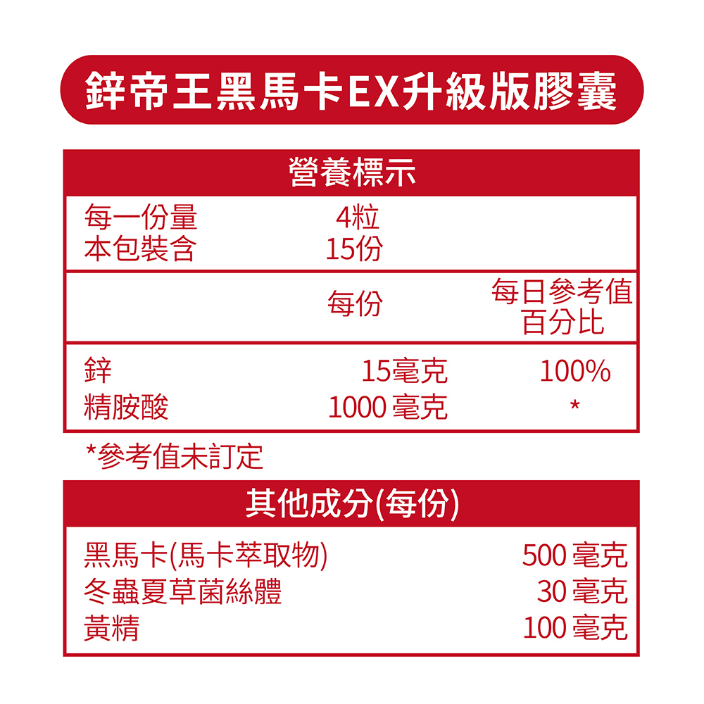 【五洲生醫】鋅帝王黑馬卡EX升級版膠囊(60粒/盒), , large