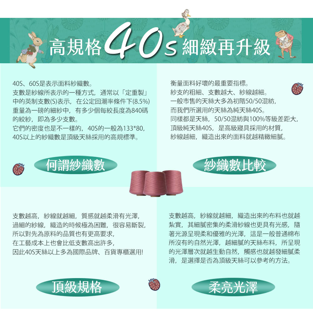 【奇幻花園】純天絲滑到回不去！ 大版印花 &times; 100% 天絲，睡感質感雙升級，天絲控、比得兔粉都瘋狂入手！  PETER RABBIT&trade; 比得兔 &times; V&A 博物館聯名 40 支純天絲｜正版授權｜多款可選 床包兩用被 4 件組，全新到貨！, , large