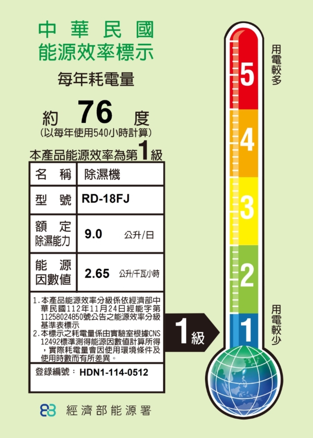 【HITACHI 日立】一級能效9公升舒適節電除濕機 RD-18FJ璀璨白, , large