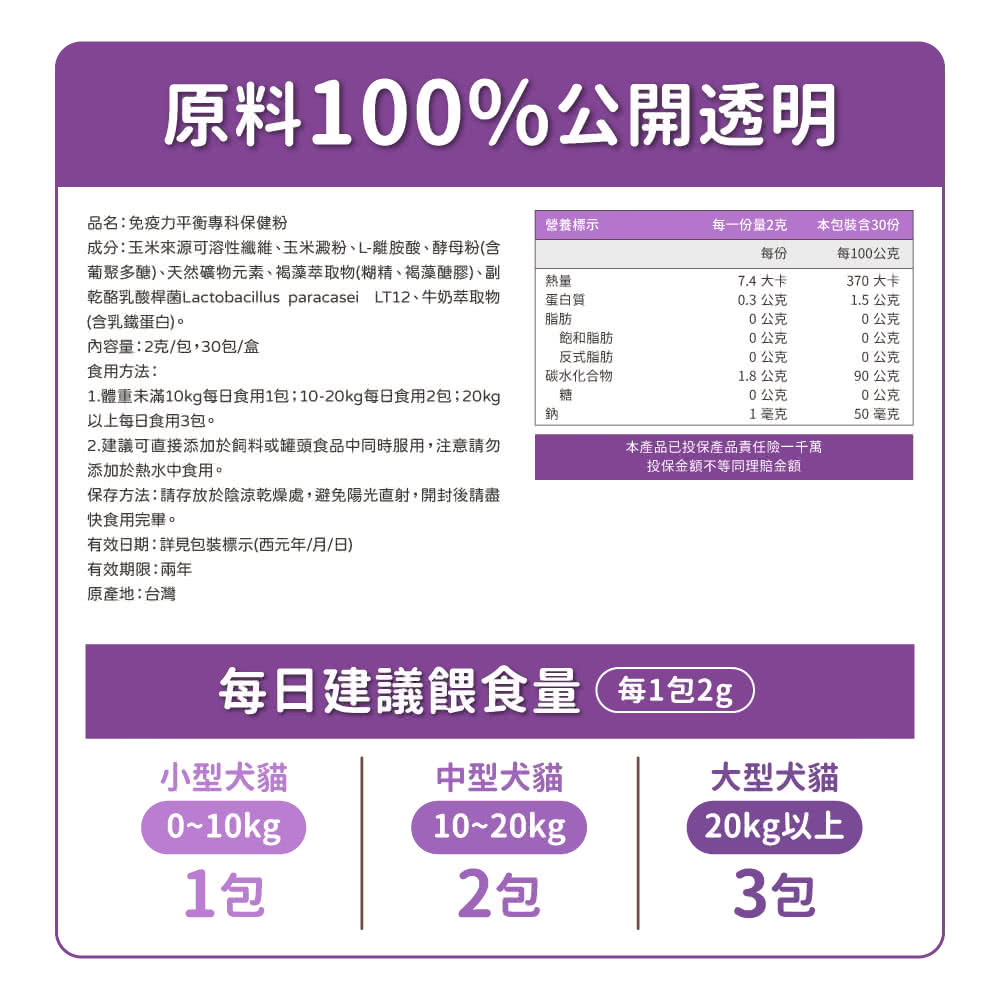 【毛孩時代】免疫力平衡保健粉 貓狗保健食品/貓狗免疫力保健/寵物保健(2盒/60入), , large