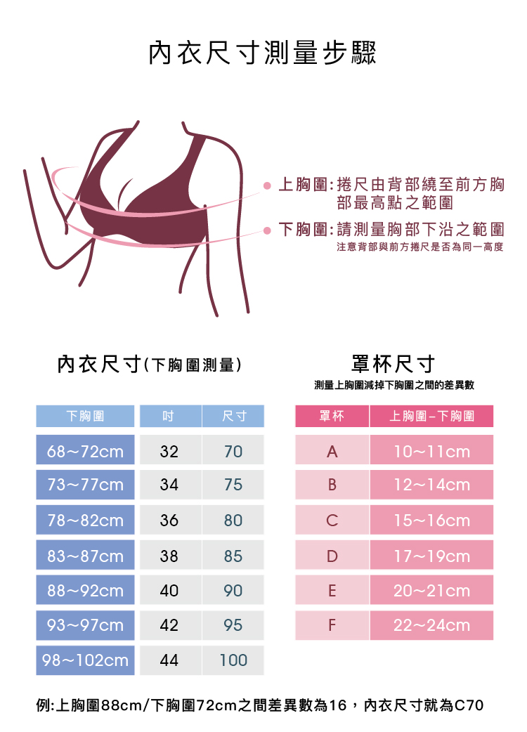 【可蘭霓Clany】舒活女人蕾絲包覆CD內衣(甜蜜粉 6671-31), , large