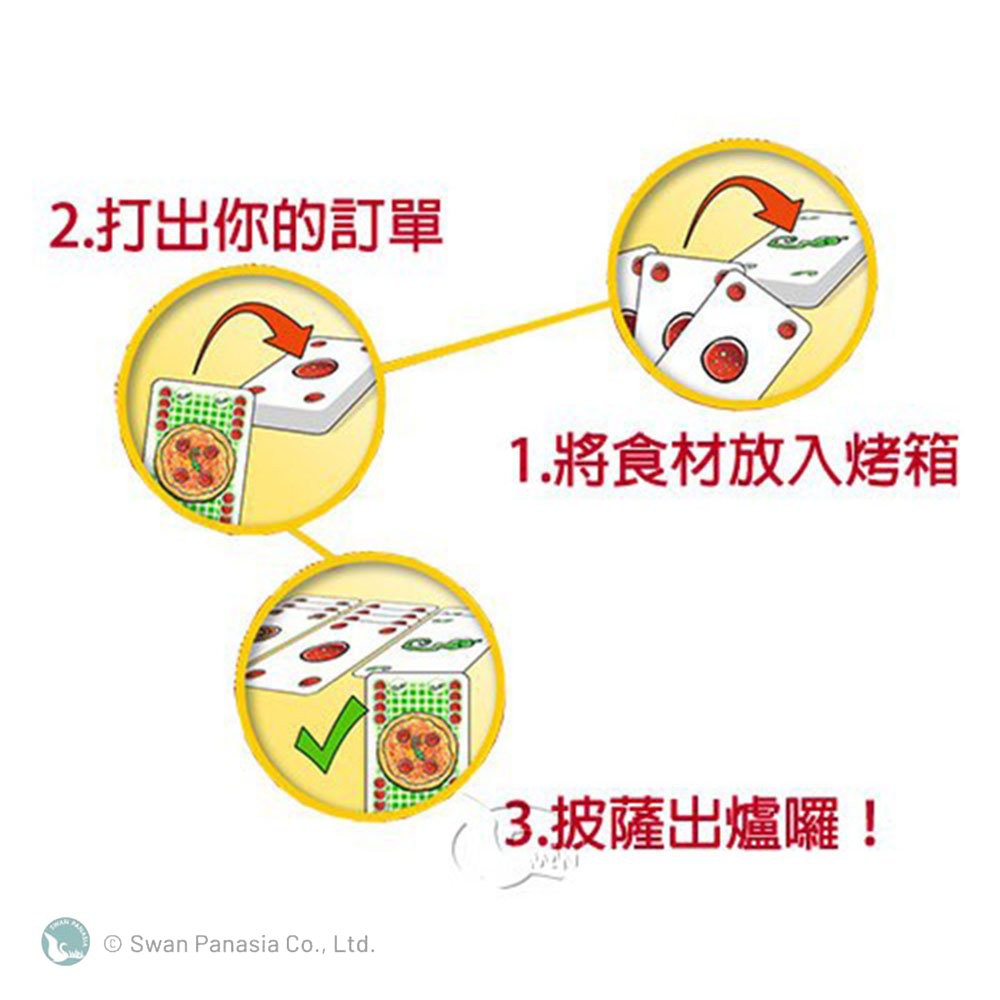 【新天鵝堡桌遊】媽媽咪呀週年慶版, , large