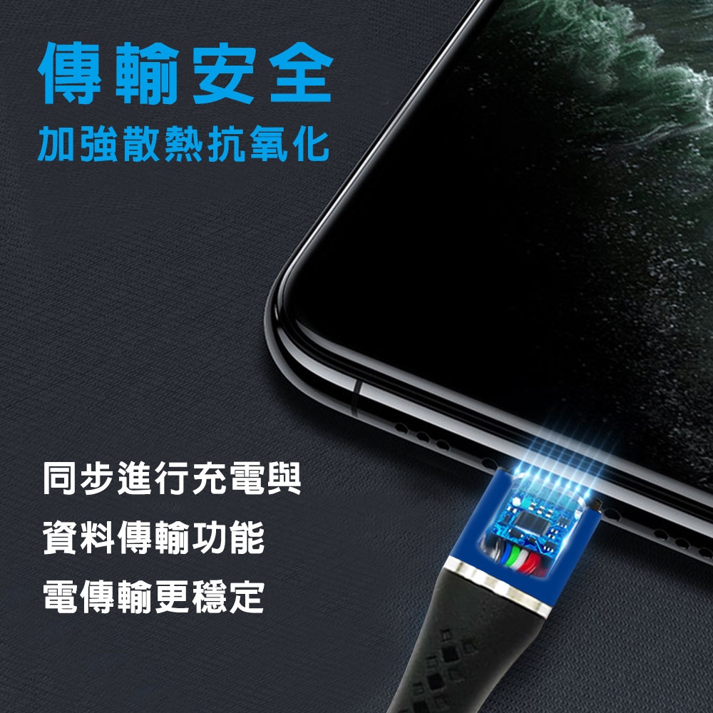 GliTTER GT-2507 TYPE-C to Lightning USB PD充電傳輸線 高密度編織 強化快充支援, , large