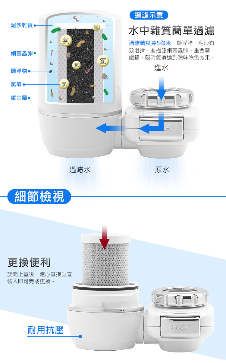 SHCJ補充濾心-碳纖維濾心 2入組 適用機種#99426、#99428 除氯除重金屬鐵屑懸浮物, , large