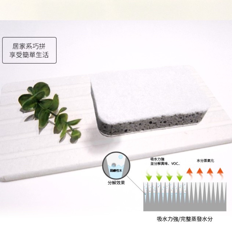 【MBM】萬用吸水珪藻土巧拼板(1盒4入)建材做的巧拼板, , large