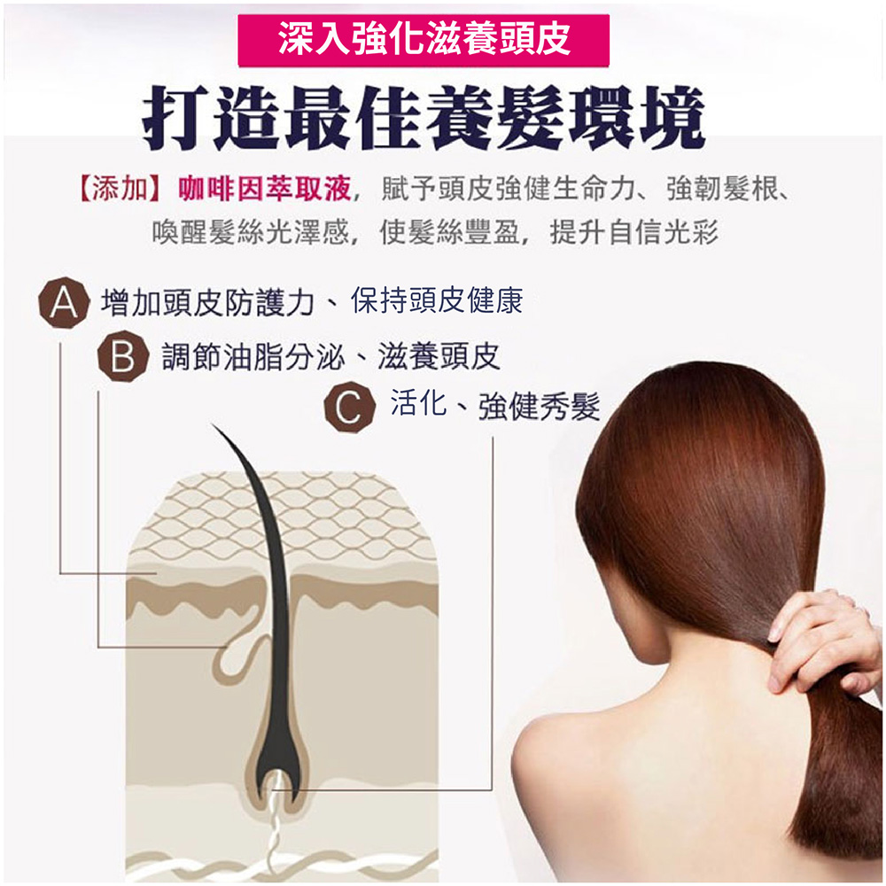 [裕馨]ALYSSANA 咖啡因頭皮調理液150ml(頭皮問題剋星/賦活髮根/滋養毛髮), , large