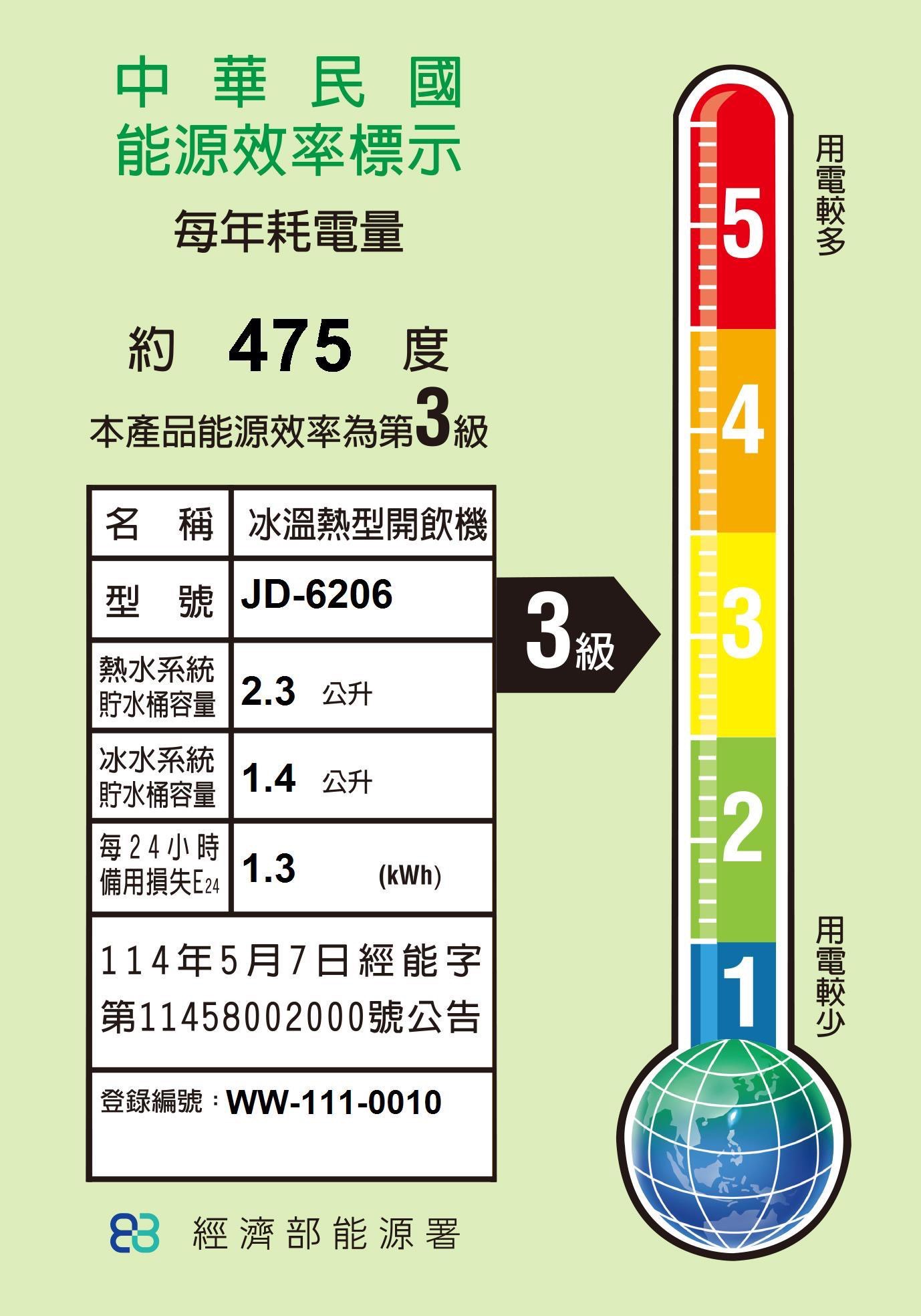 晶工牌 11.5L 省電科技冰溫熱全自動開飲機 台灣製 JD-6206, , large
