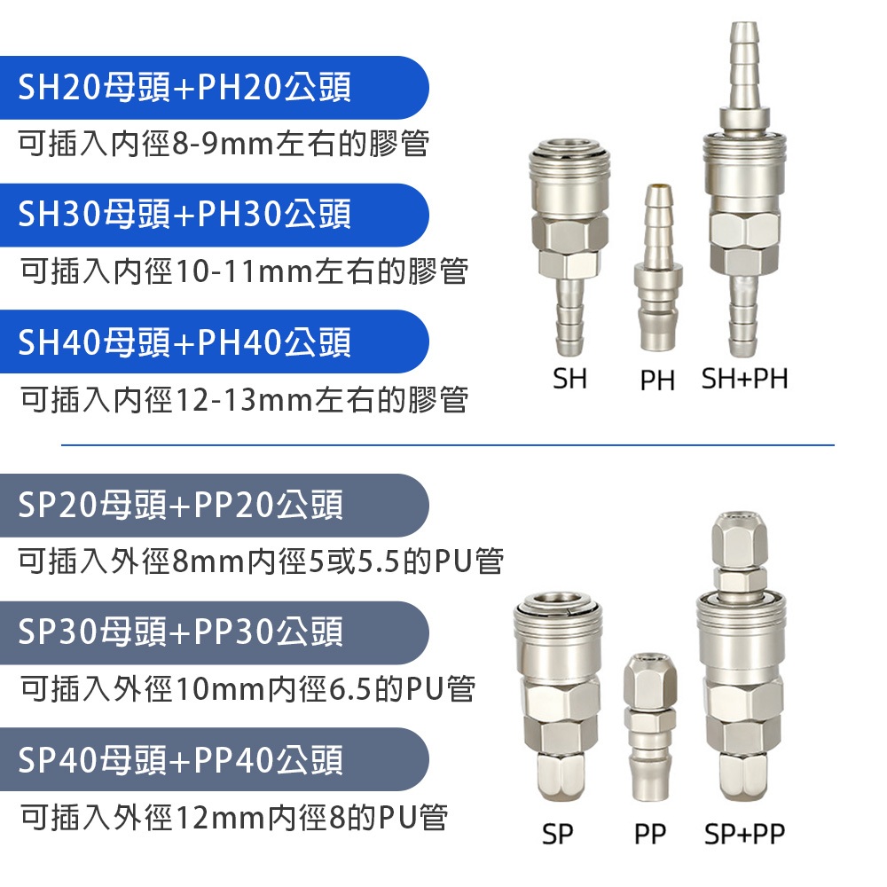 鋼製單手插 鋼鍍鎳 瓦斯管自鎖接頭 快速接頭 空壓機公母頭 氣管接頭 風管接頭 氣泵接頭 快速插頭, , large