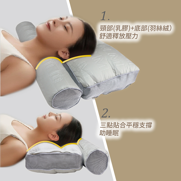 【多利寶寢具】VICTORIA_肩頸釋壓記憶舒眠枕頭(1顆), , large