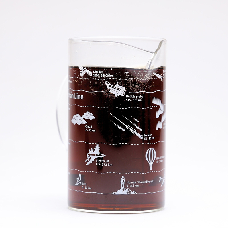 NASA卡門線大氣層耐熱玻璃燒杯, , large