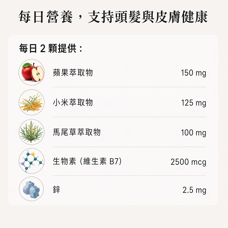 New Nordic 天然生物素機能軟糖, , large