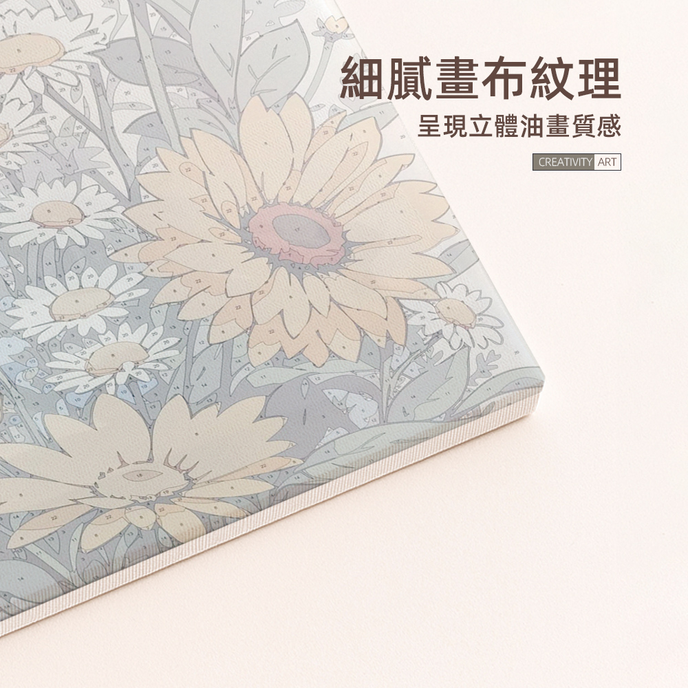 【上手家居】DIY數字油畫 40*50cm-藍色凝視(壁畫/裝飾畫/玄關掛畫/彩繪/diy材料包), , large