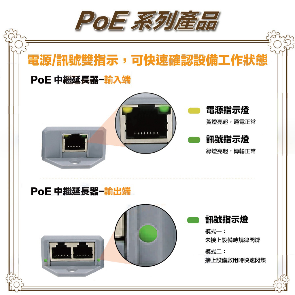 昌運監視器 POE-201B 一進二出 PoE中繼延長器 百兆款 傳輸距離最遠可達 100 米 即插即用, , large