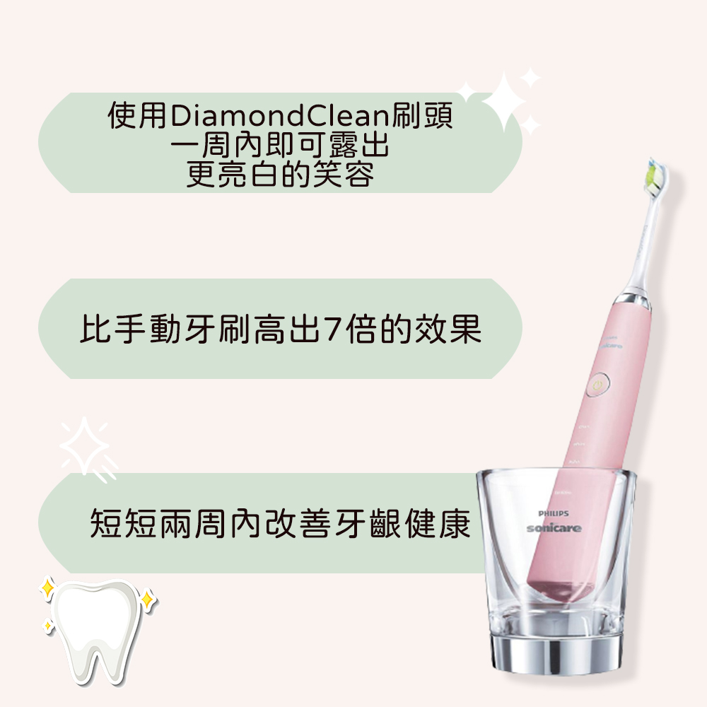 Philips 飛利浦 鑽石靚白音波震動電動牙刷HX9362 贈西歐科技USB便攜式女士美體刀, , large