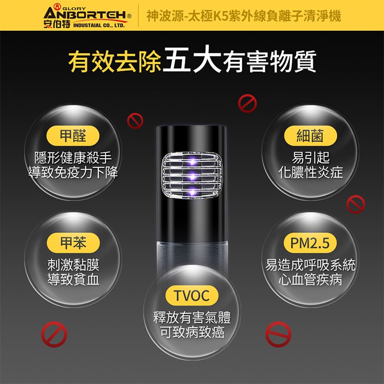 【安伯特】神波源 太極K5紫外線負離子 車用空氣清淨機 USB供電 紫外線殺菌 負離子淨化 R3D197, , large