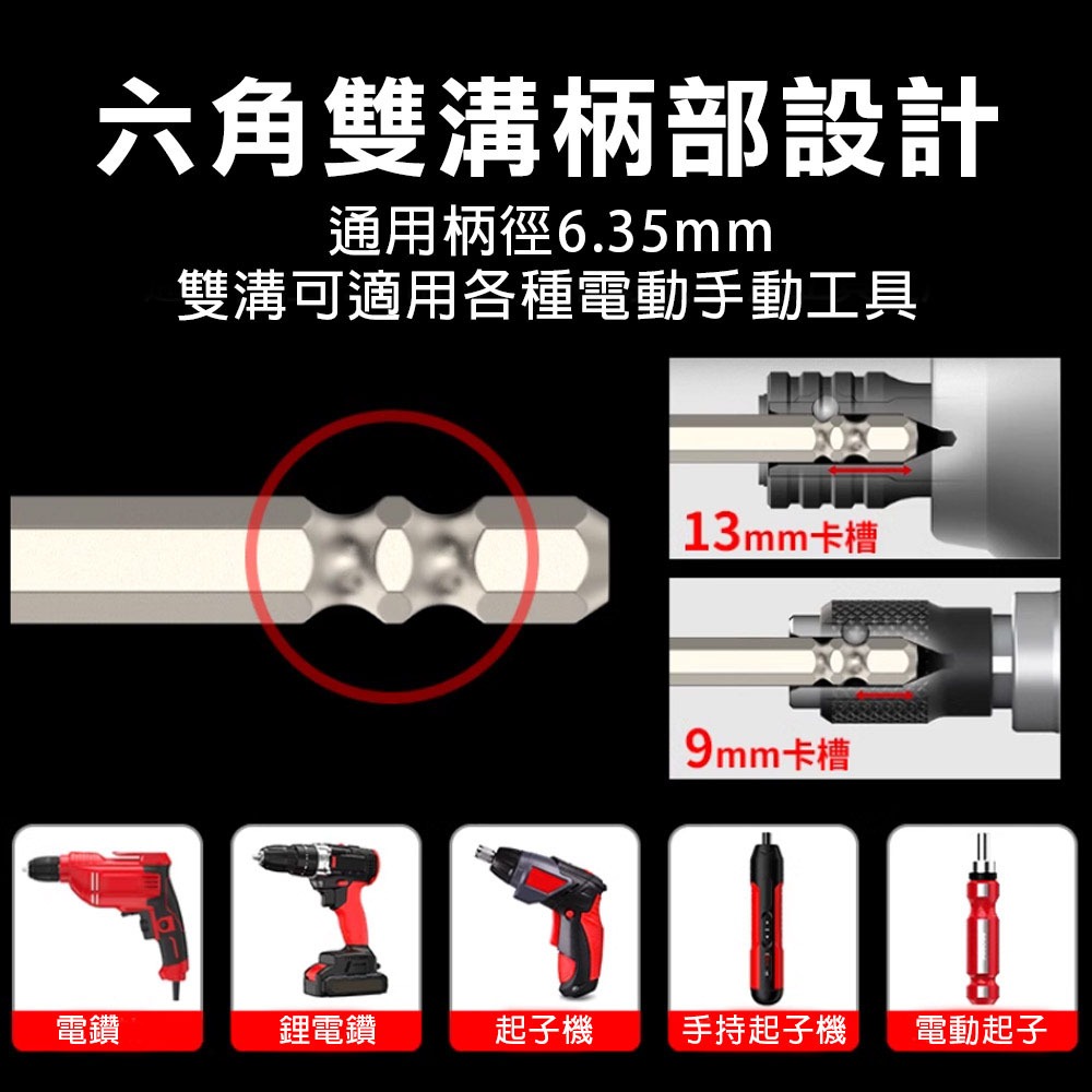 六角柄雙溝 鎢鋼圓穴鋸 14-35mm 超硬 鎢鋼圓穴鋸 旋孔器 開孔器 起子機適用 穴鑽, , large