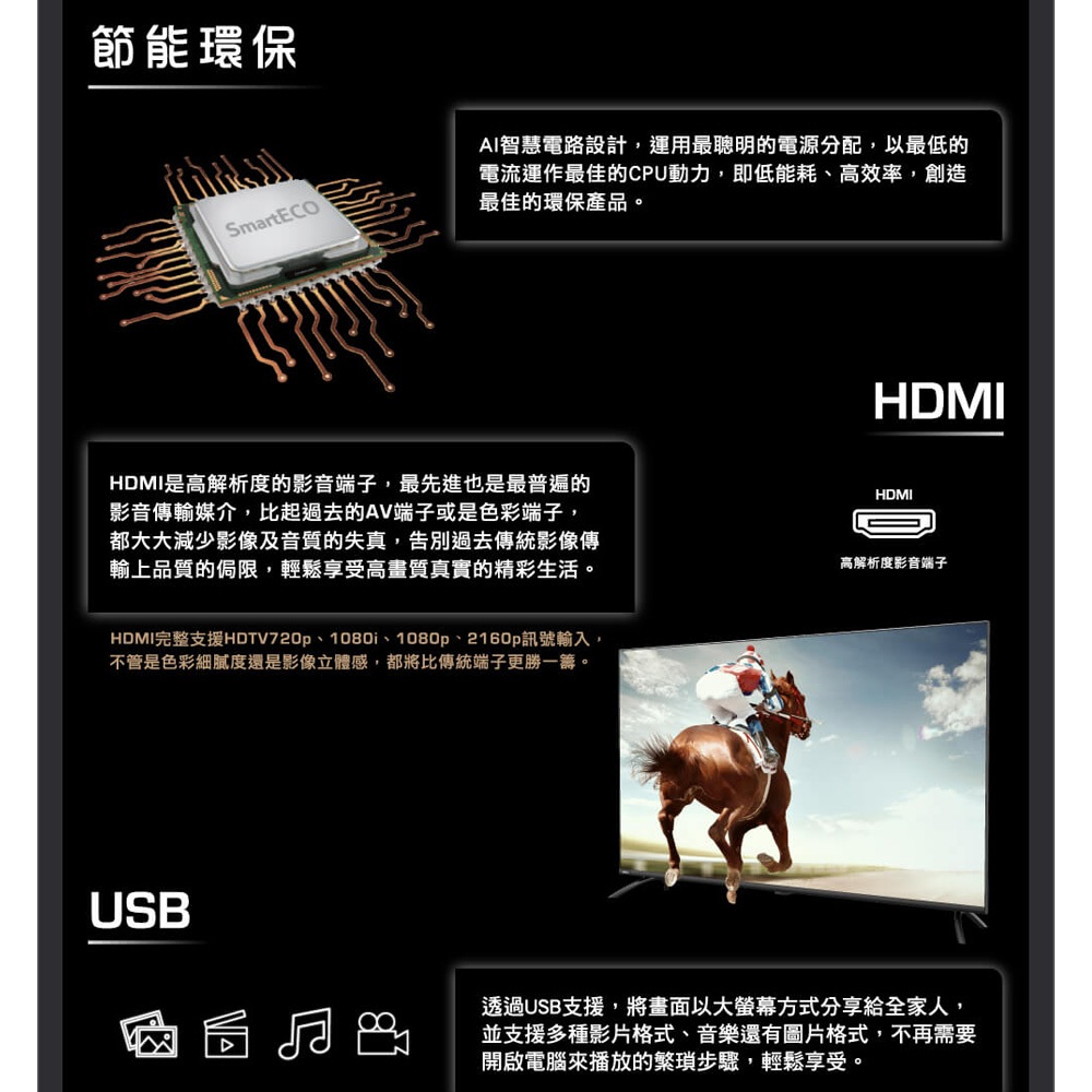 HERAN 禾聯 55吋 4K聯網 液晶電視 無視訊盒 含基本安裝 HD-55MF1, , large