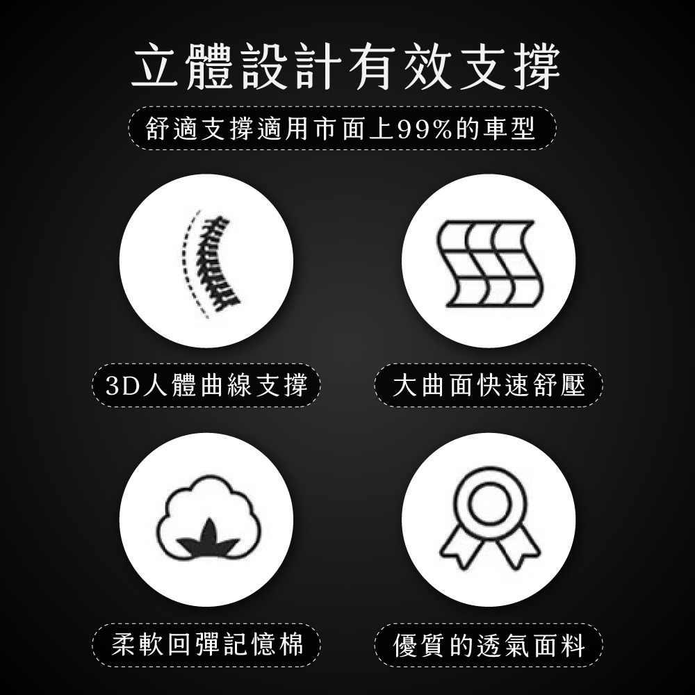 [ Pure Sleep ] Ergonomic Pressure Relief Car Seat Cushion, , large