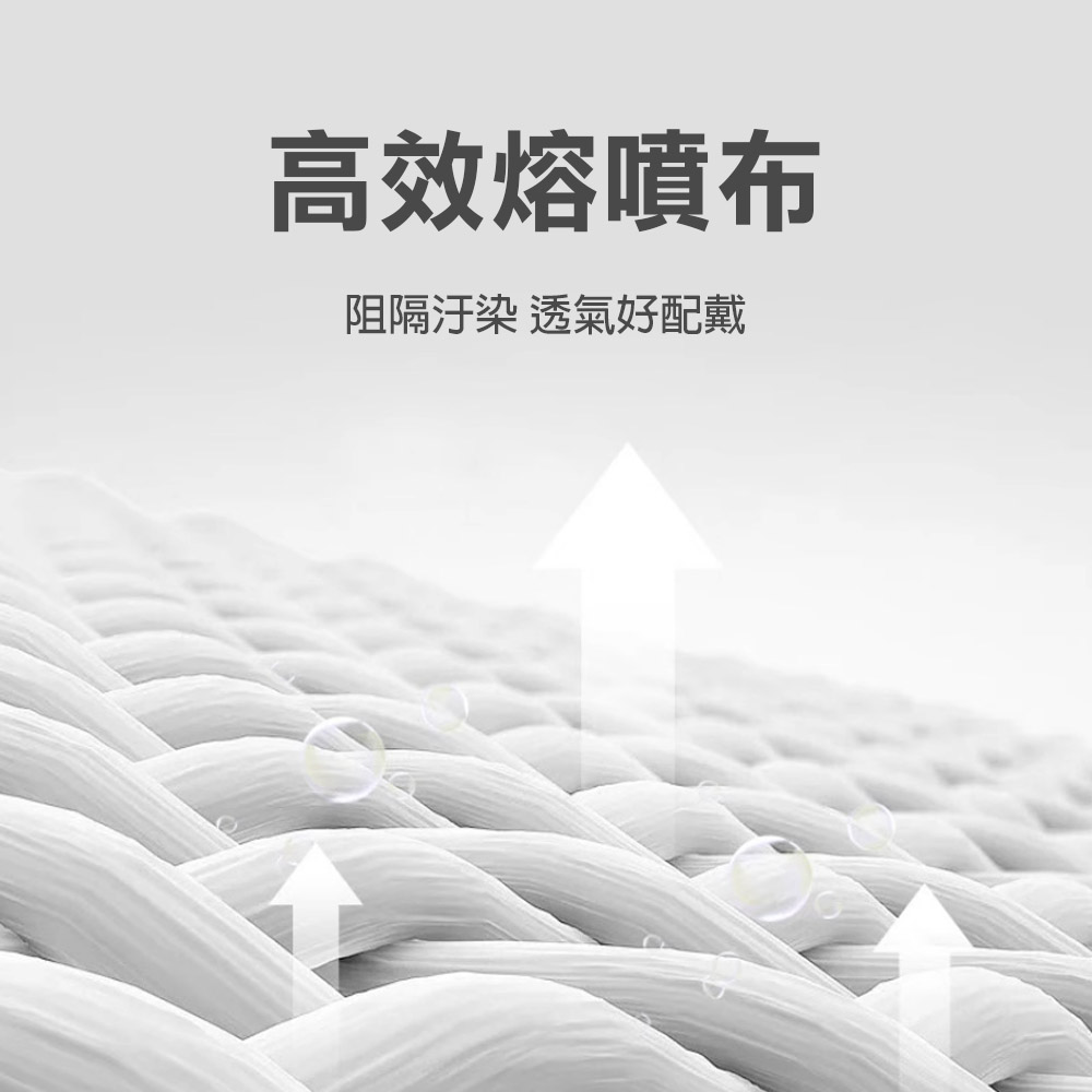 台灣現貨！一次性三層防護口罩 50入裝 成人 靜電熔噴布 溶噴 不織布 3層防水 防飛沫 防塵 過濾 粉塵, , large