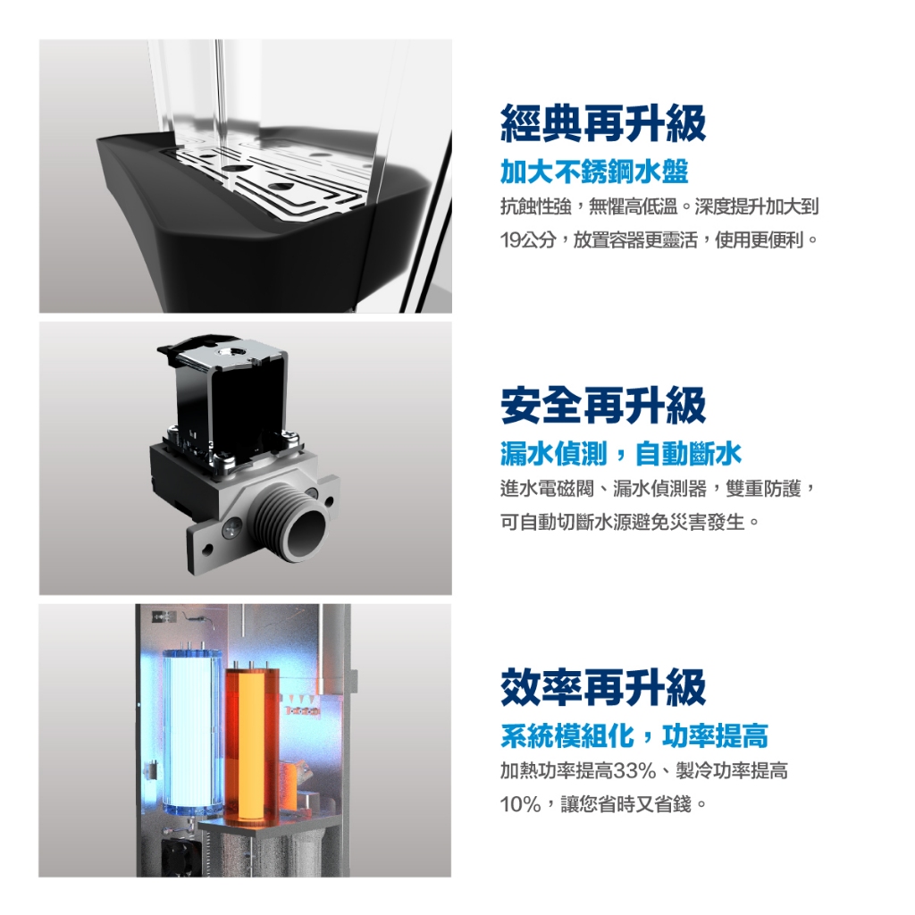 【麗水生活】豪星 HAO-HSING HS-7002 溫熱 雙溫 程控智慧殺菌飲水機 落地飲水機, , large