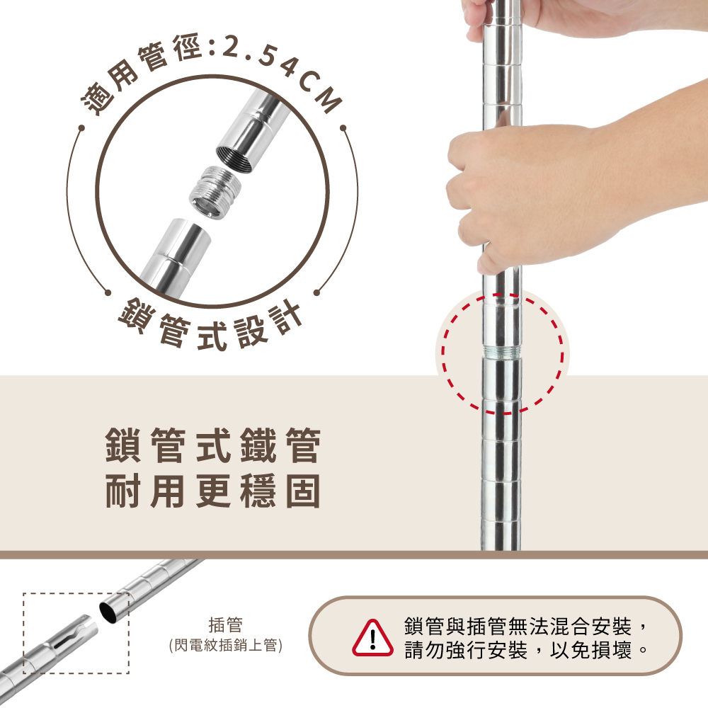 【KIWISH】106X46系列層架 四/五層 收納架 置物架 鐵力士架 波浪架 收納櫃 架子 鐵架 層架, , large
