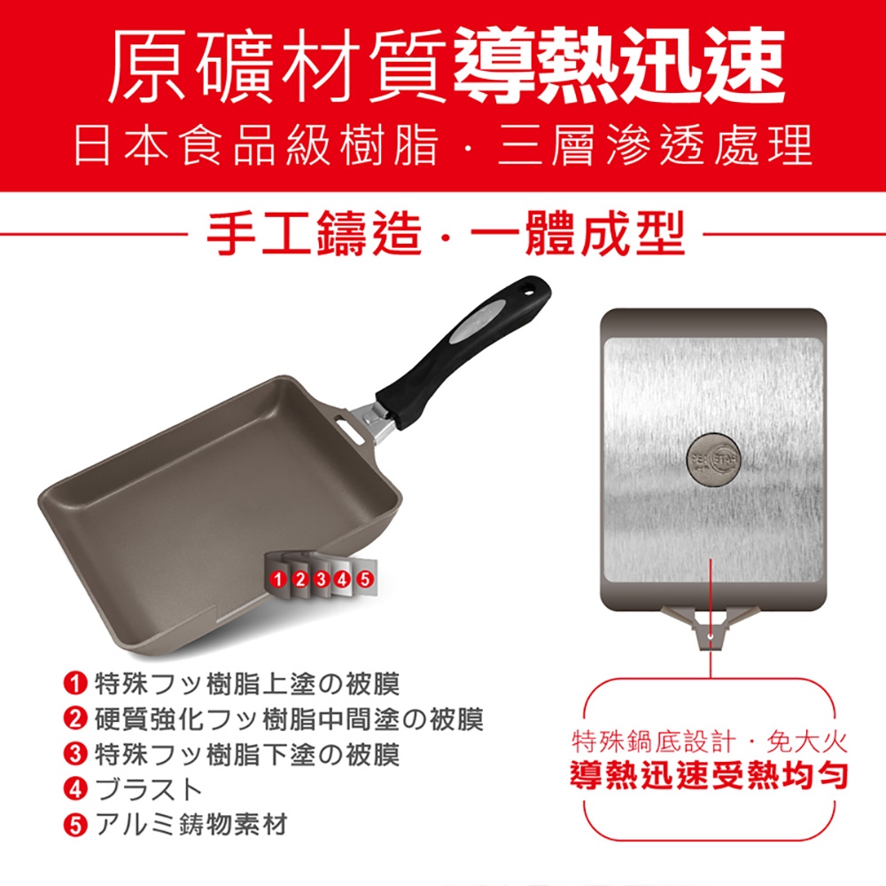 【日本Peacetar必仕達】澳洲原礦 手工鑄造 輕食系列煎餃鍋25cm 不沾鍋 平底鍋 餃子鍋, , large