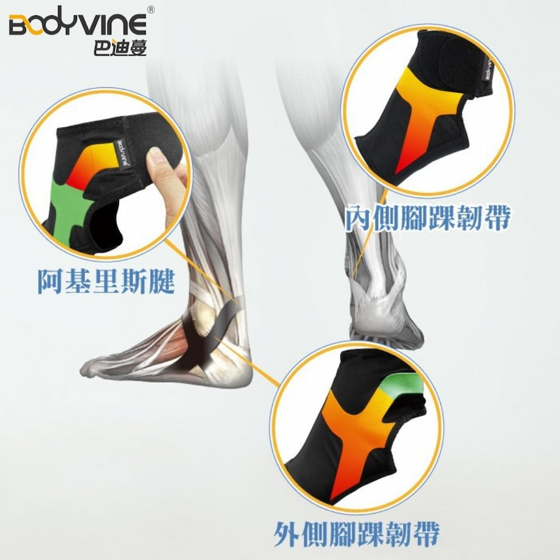 超薄貼紮護踝-1只(CT-12520), , large