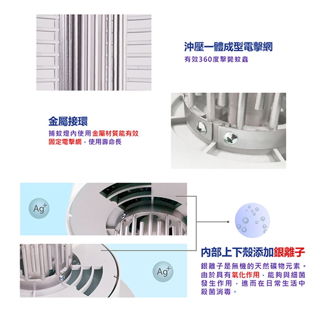 TECO 東元 銀離子抑菌補蚊燈 XYFYK155, , large