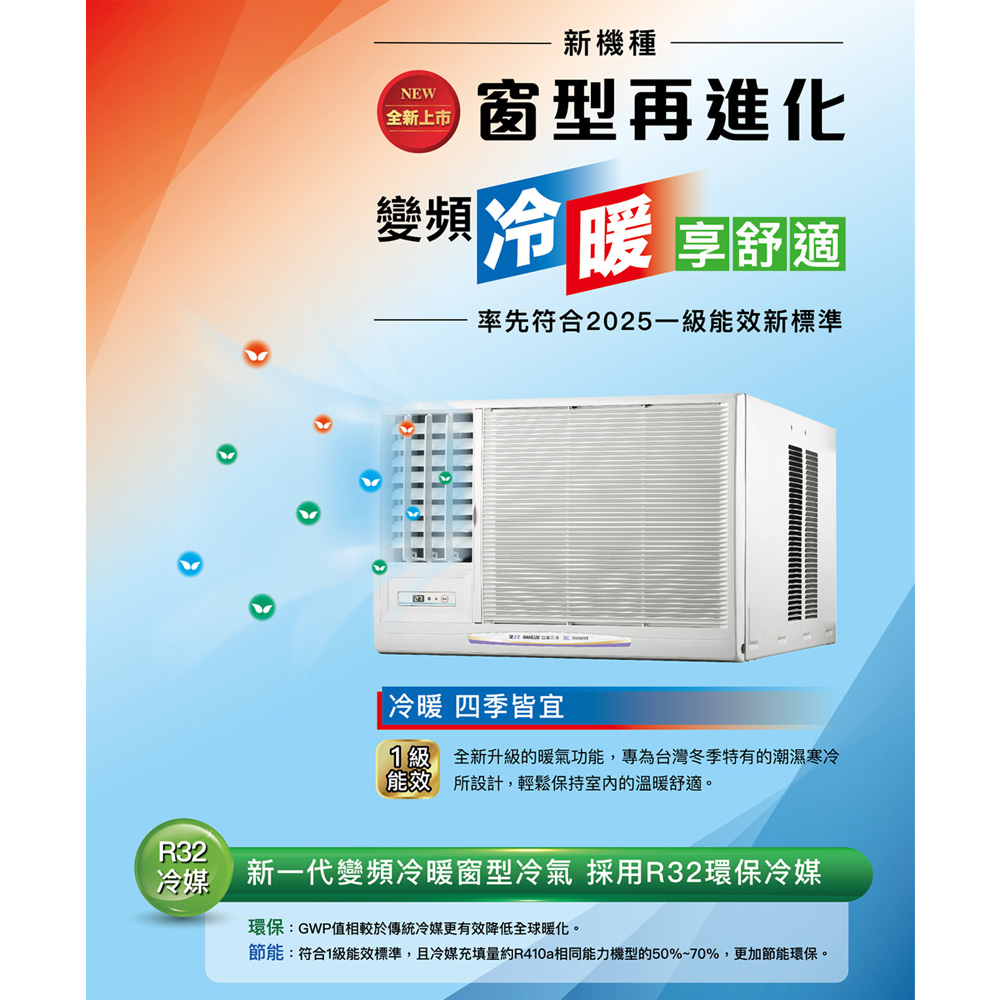SANLUX Inverter Window Air Conditioner SA-L60VHR SA-R60VHR, , large
