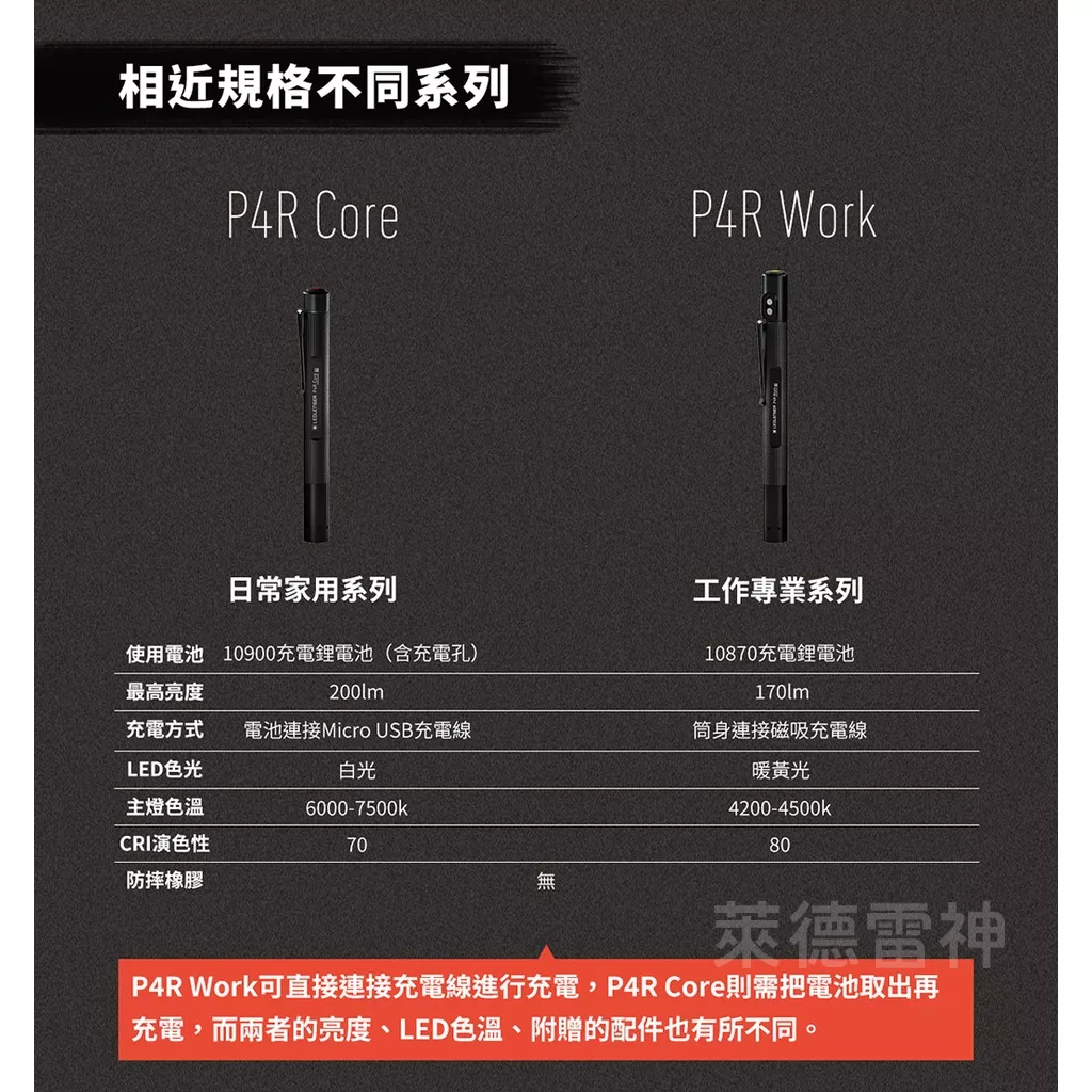 【德國Ledlenser】P4R Core充電式伸縮調焦手電筒, , large