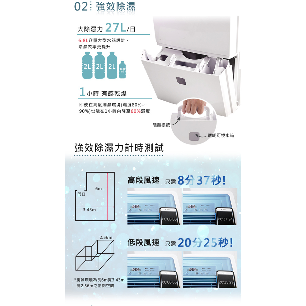 KOLIN 歌林 27L 1級自動濕控銀離子抗菌除濕機 KJ-A2711B, , large