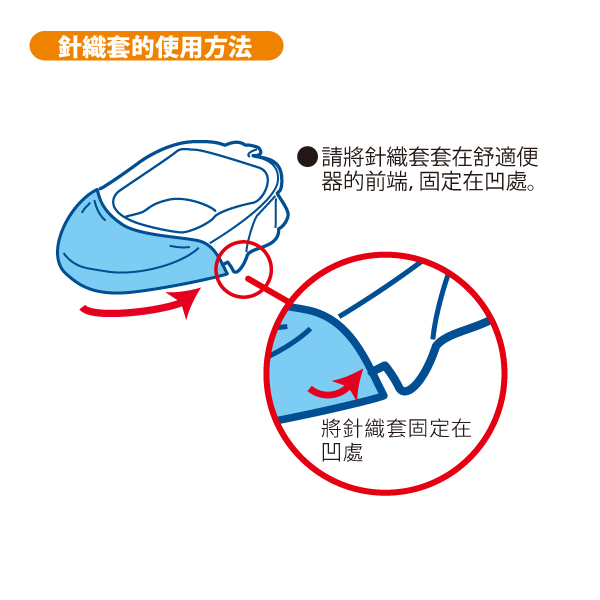 【福樂多】安壽 舒適便器｜住院用 臥床用便盆, , large