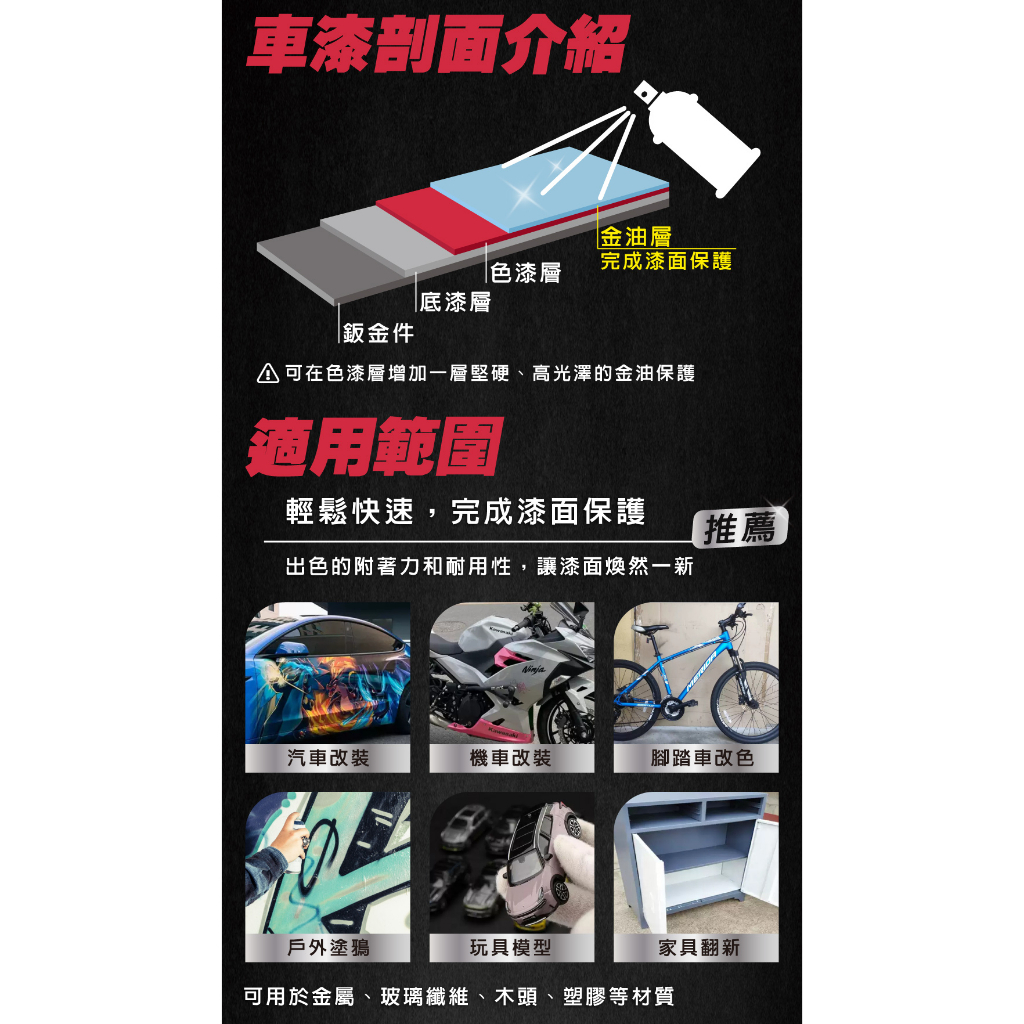 car supplies, , large