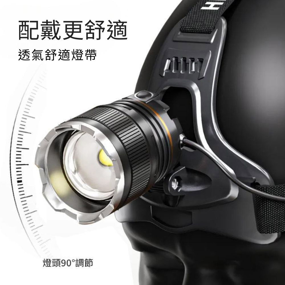 P50 Smart Sensor High-Intensity Headlamp (USB cable + 2 x 18650 batteries), , large