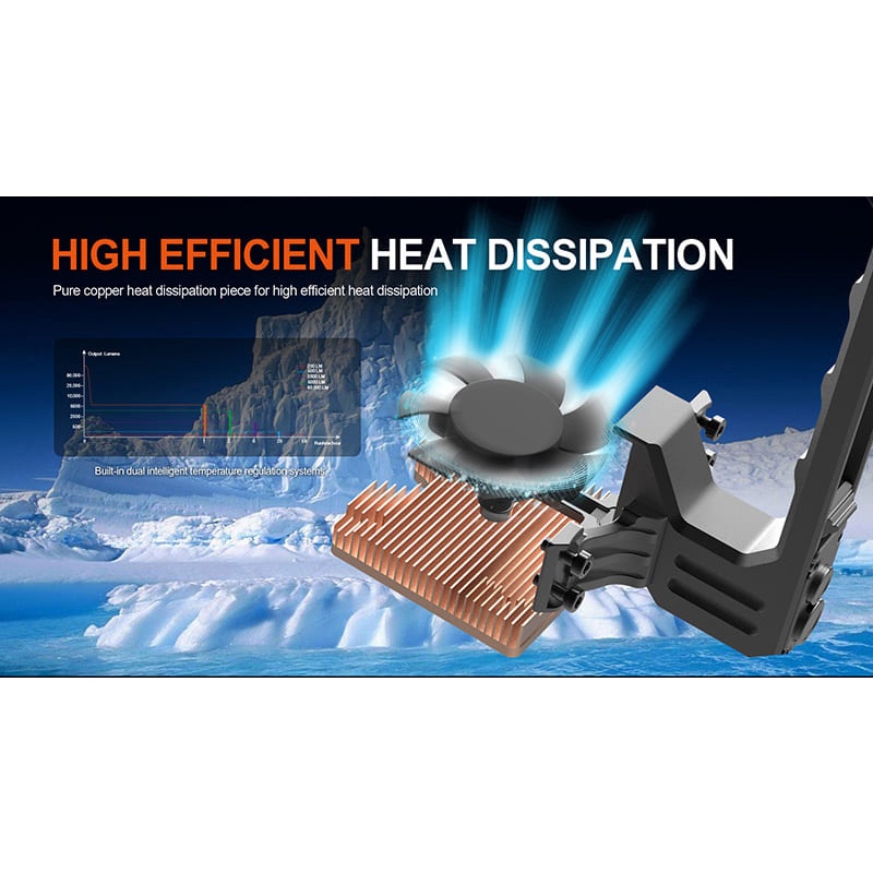 【電筒王】ACEBEAM X75 80000流明 超泛光高亮度LED手電筒 快充 搜救型手電筒, , large