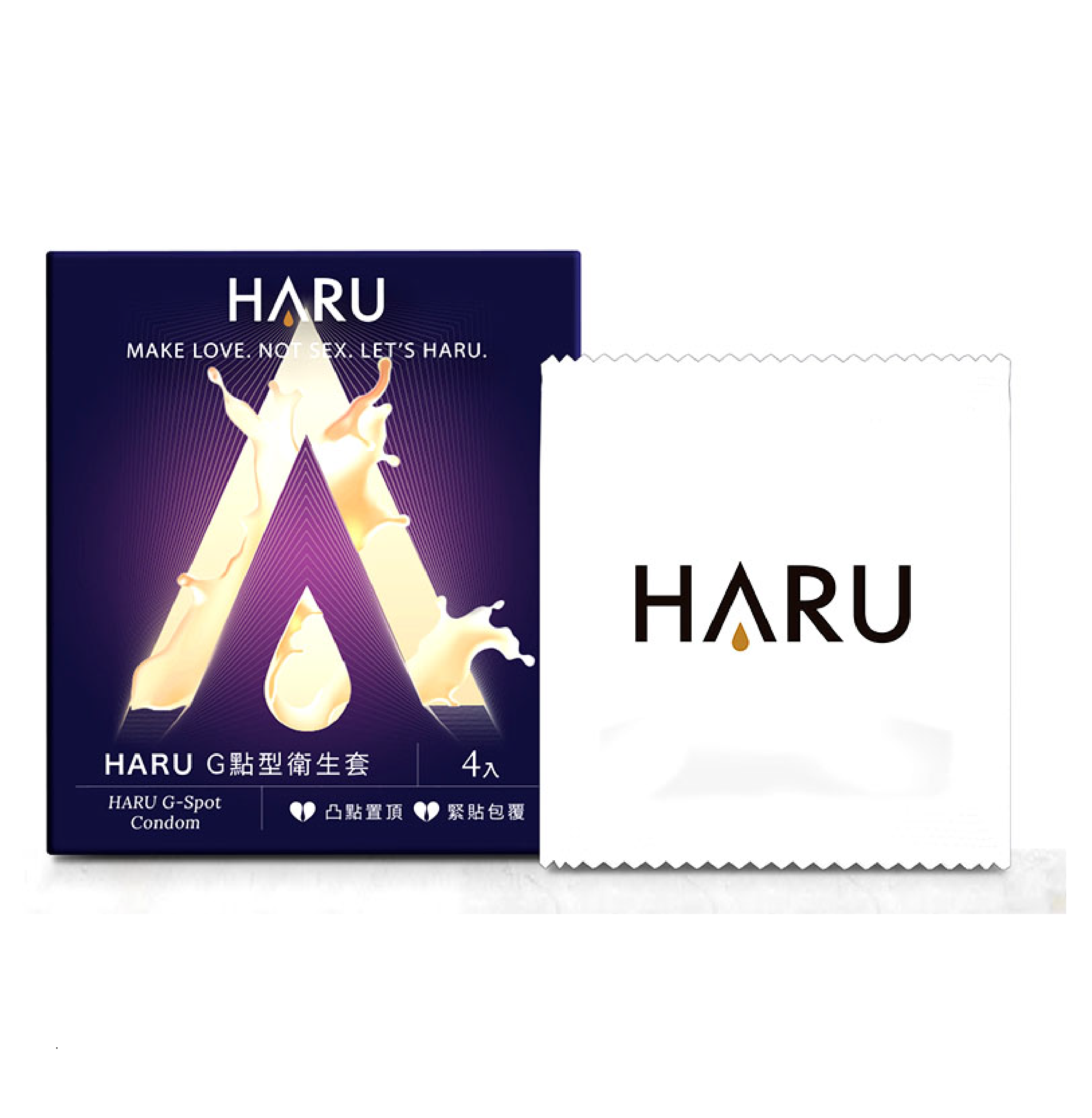 【HARU含春】G點型保險套 4入X2盒衛生套, , large