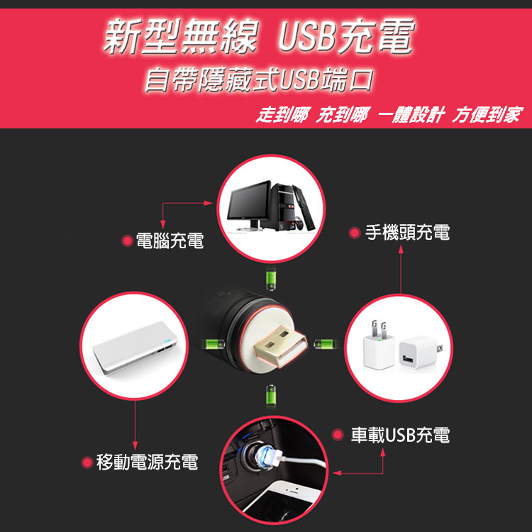 [HANLIN]-UT6 隨身迷你T6強光手電筒-伸縮變焦(USB直充)#現貨 鋁合金 伸縮變焦 USB 免電池 露營(紅色), , large