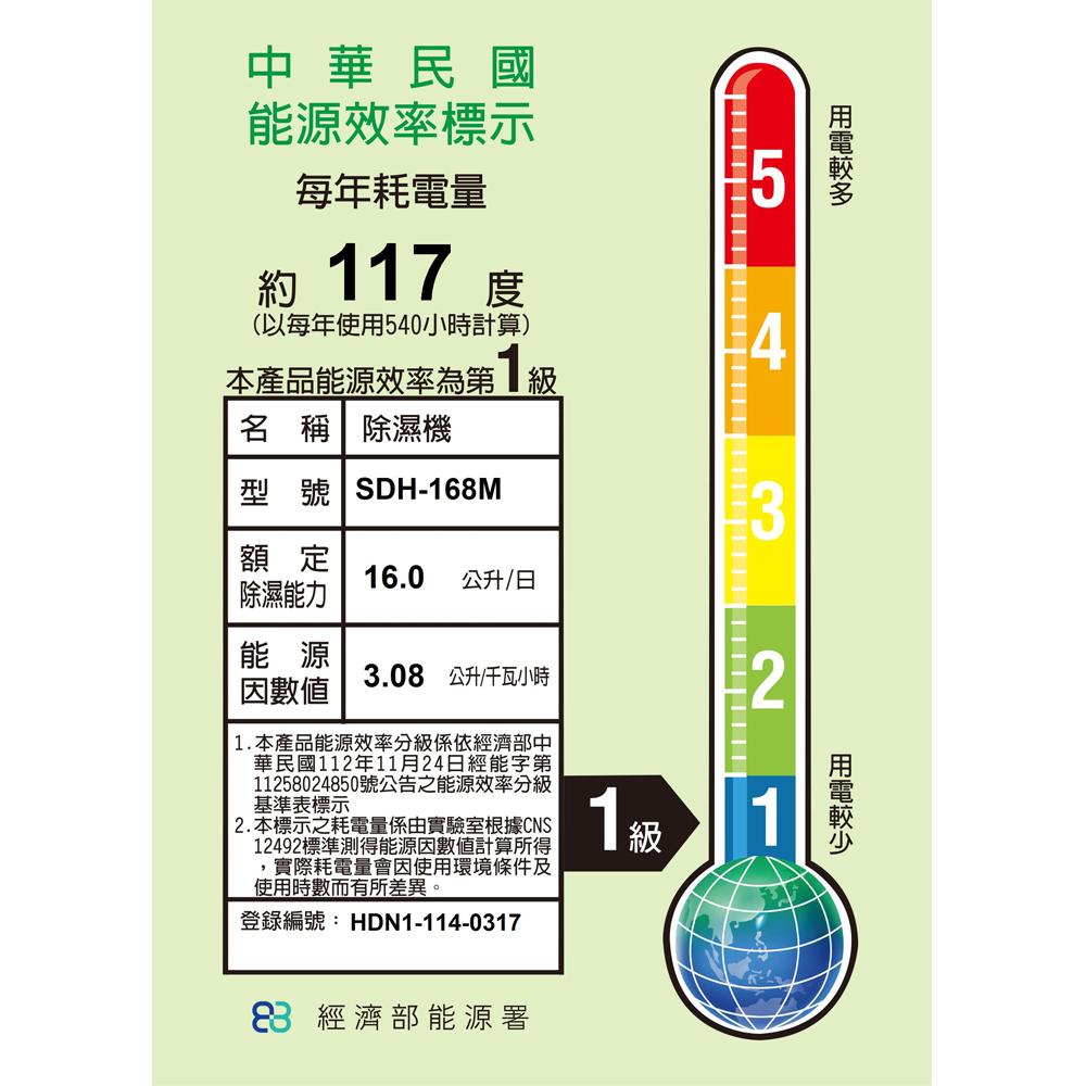 SANLUX 台灣三洋 16公升除濕機SDH-168M, , large