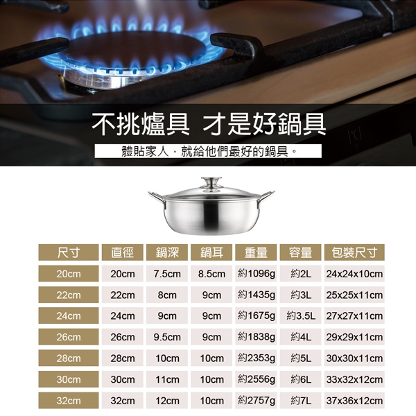 PERFECT 理想牌 極緻316不鏽鋼萬能鍋附蓋雙耳萬能鍋湯鍋厚1.0mm 24cm-Leidea樂德兒, , large