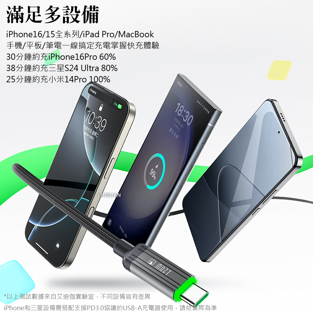 AIDOGA DC4011 USB-A to Type-C 120W Charging cable, , large