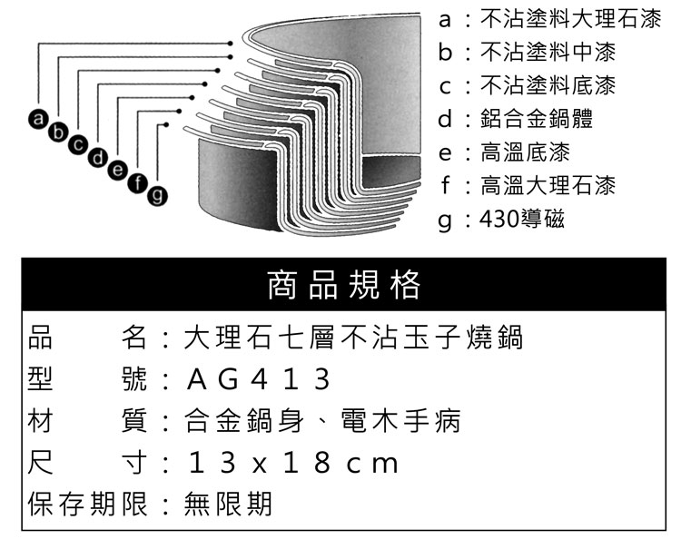 大理石七層不沾玉子燒鍋X1+玉子燒寬邊鍋鏟X1, , large