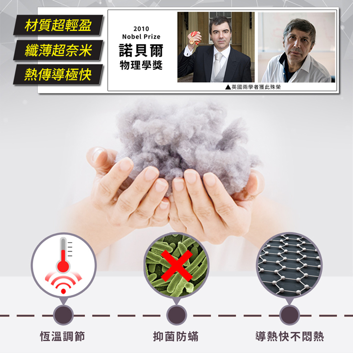 【日本旭川】 生命磁醫護級石墨烯40s天絲被床包組 台灣製 推薦 寢具組 萊賽爾天絲, , large