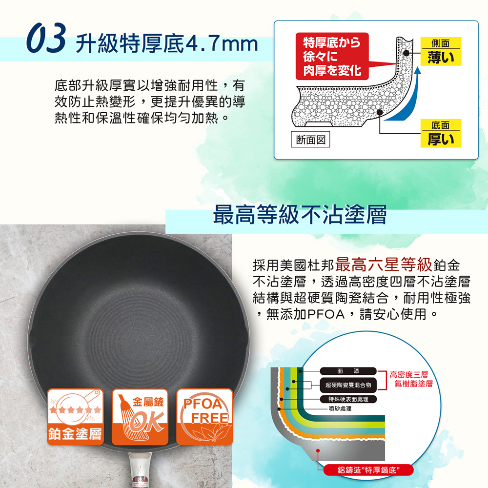 【hokua】Japanese-made PLAIRE IH white Non-stick Wok 28cm, , large