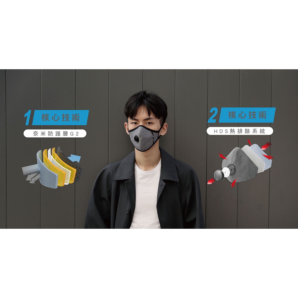 【淨對流】抗霾布織口罩-Urban款 G2 薄暮黑, , large