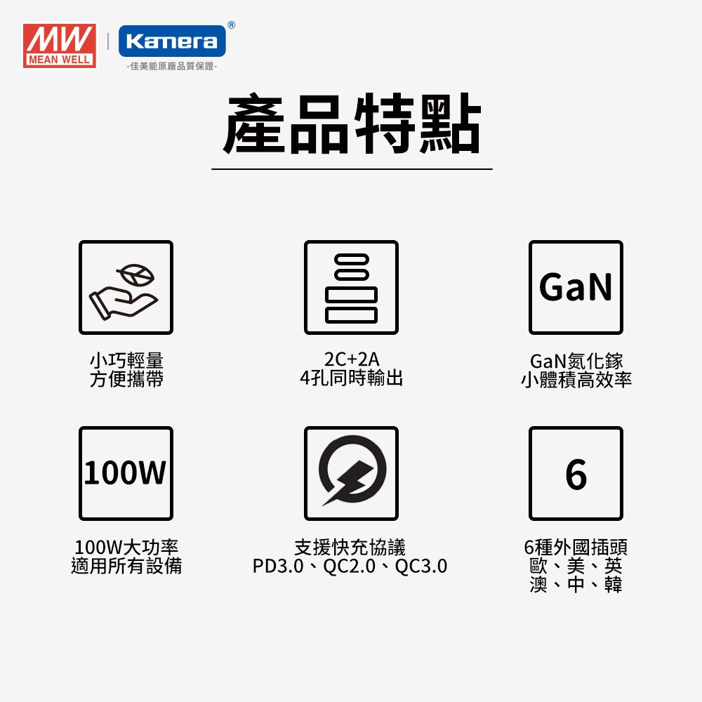 明緯 NGE100 GaN 100W氮化鎵快速充電器 (含Type-C線.6種AC插頭), , large