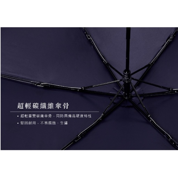 【周周生活】雨傘 現貨 折疊傘 遮陽傘  簡約麋鹿 大傘面 陽傘 摺疊傘 折疊雨傘 輕量雨傘 抗uv傘 晴雨傘 快速出貨, , large