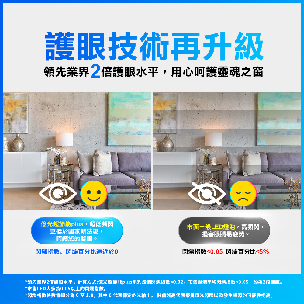 Everlight 8 is included in the group, 12W brightness, super energy-saving plus, only 9.2W power consumption (yellow light), 黃光, large